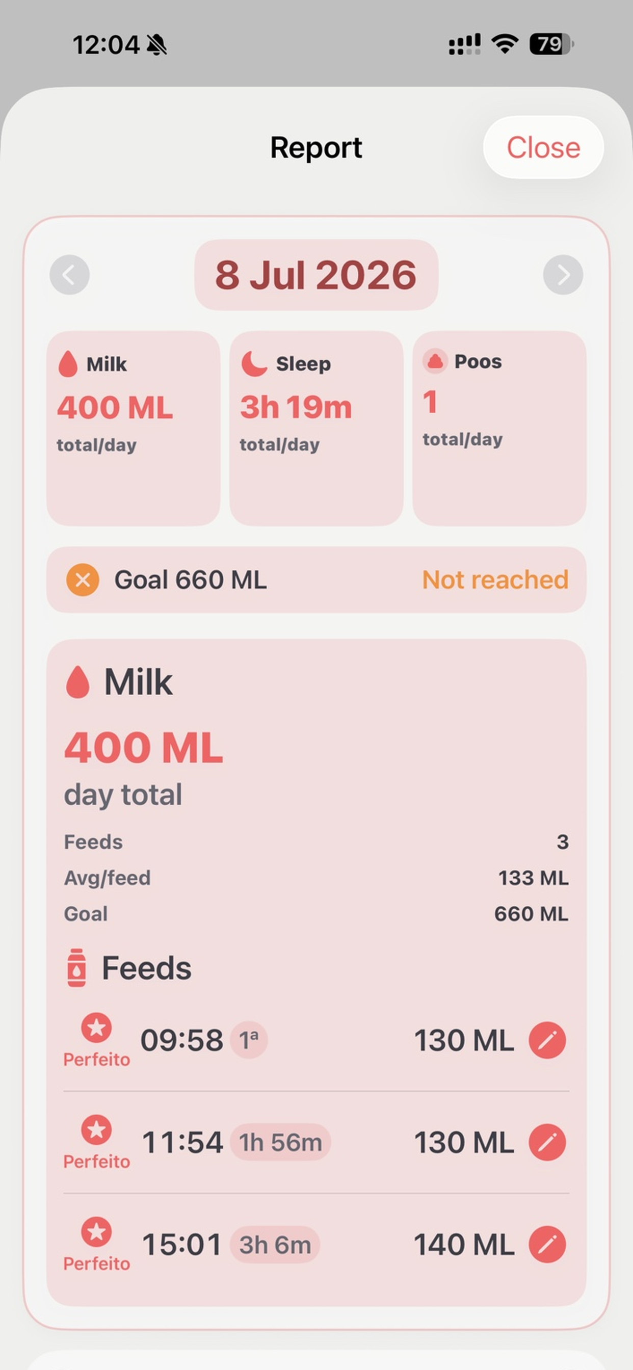 BooDoo app screenshot: Daily Summary